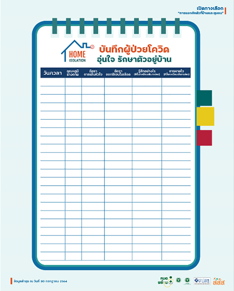 คู่มือการแยกกักตัวที่บ้าน คู่มือการแยกกักตัวที่บ้าน