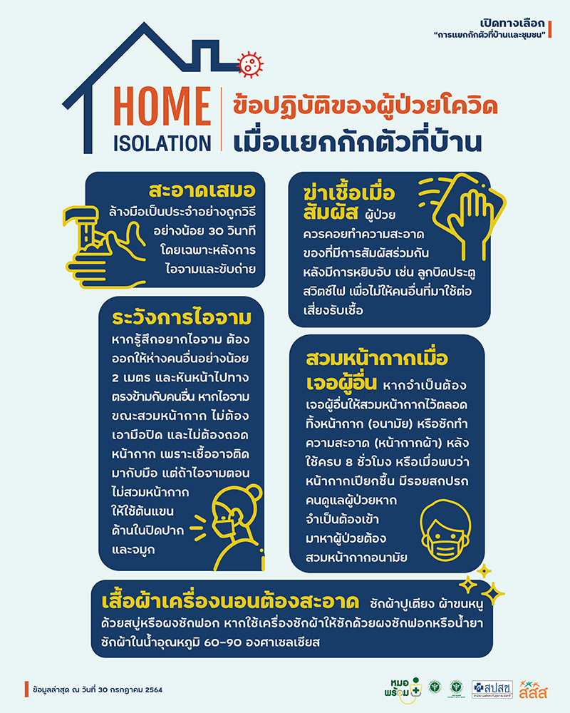 คู่มือการแยกกักตัวที่บ้าน คู่มือการแยกกักตัวที่บ้าน