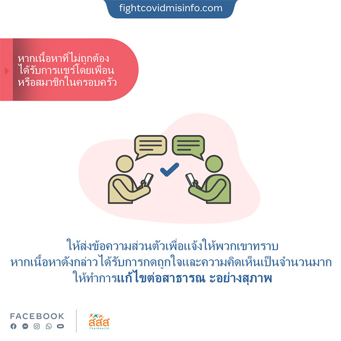 โควิด19 โควิด19