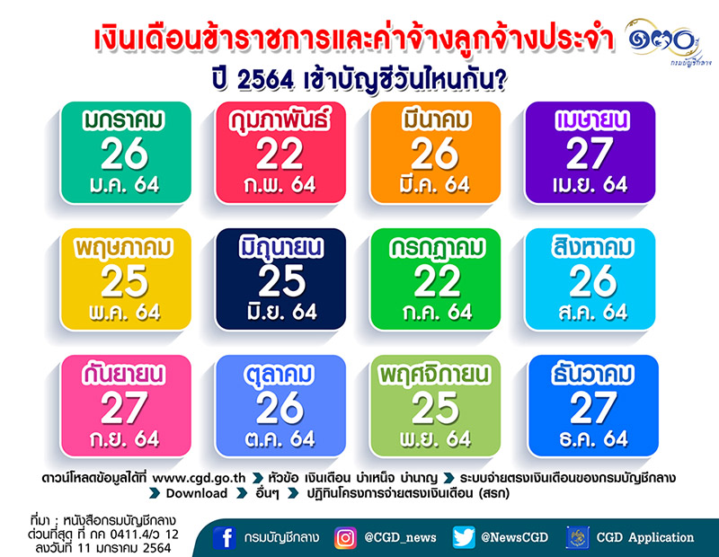 เงินเดือนข้าราชการ 2564 เงินเดือนข้าราชการ 2564
