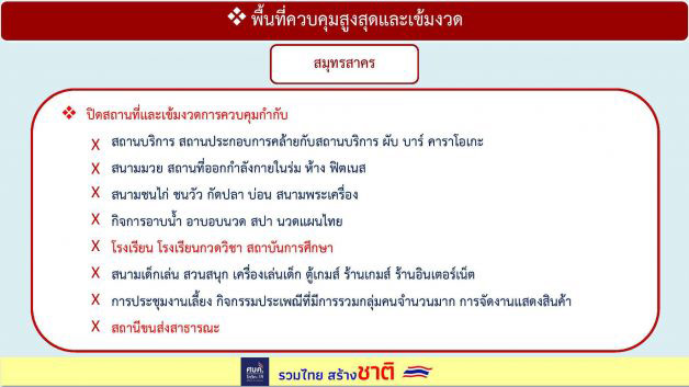 มาตรการผ่อนคลายใหม่ มาตรการผ่อนคลายใหม่