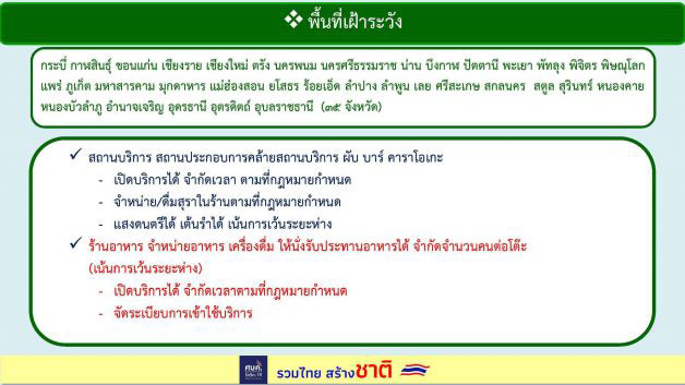 มาตรการผ่อนคลายใหม่ มาตรการผ่อนคลายใหม่