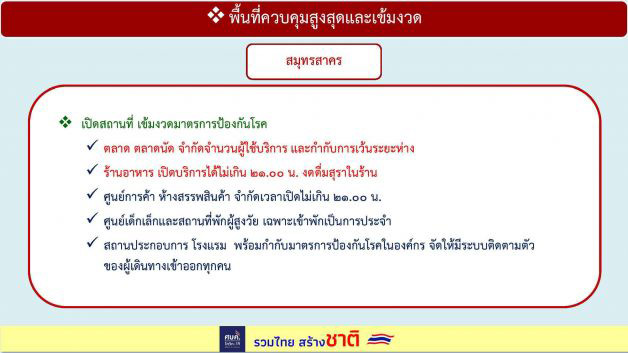 มาตรการผ่อนคลายใหม่ มาตรการผ่อนคลายใหม่