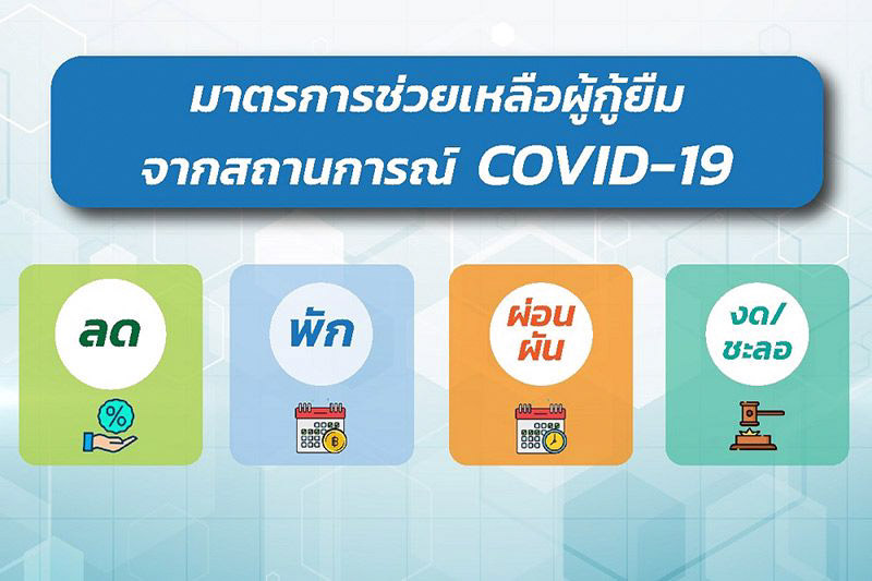 กู้เงินกยศ. ไม่ต้องมีคนค้ำ กู้เงินกยศ. ไม่ต้องมีคนค้ำ