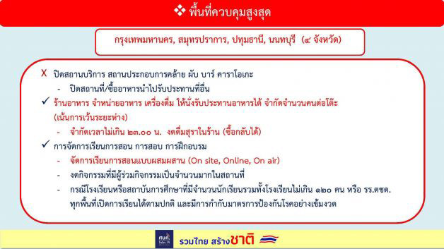 มาตรการผ่อนคลายใหม่ มาตรการผ่อนคลายใหม่