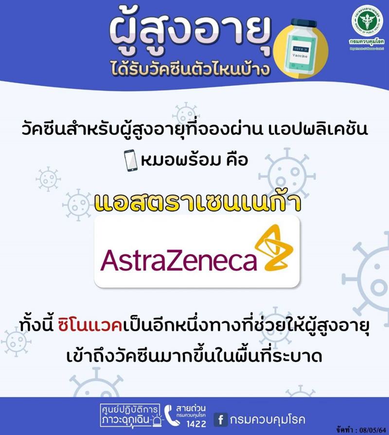 ลงทะเบียนหมอพร้อม ได้ฉีดวัคซีน AstraZeneca ลงทะเบียนหมอพร้อม ได้ฉีดวัคซีน AstraZeneca