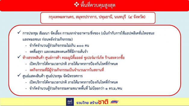 มาตรการผ่อนคลายใหม่ มาตรการผ่อนคลายใหม่