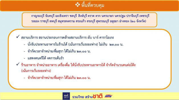 มาตรการผ่อนคลายใหม่ มาตรการผ่อนคลายใหม่