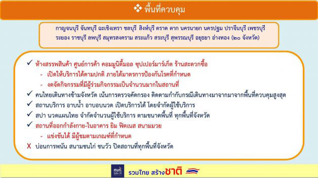มาตรการผ่อนคลายใหม่ มาตรการผ่อนคลายใหม่