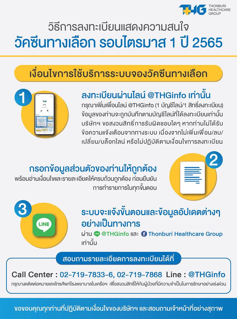 จองวัคซีนโมเดอร์นา จองวัคซีนโมเดอร์นา