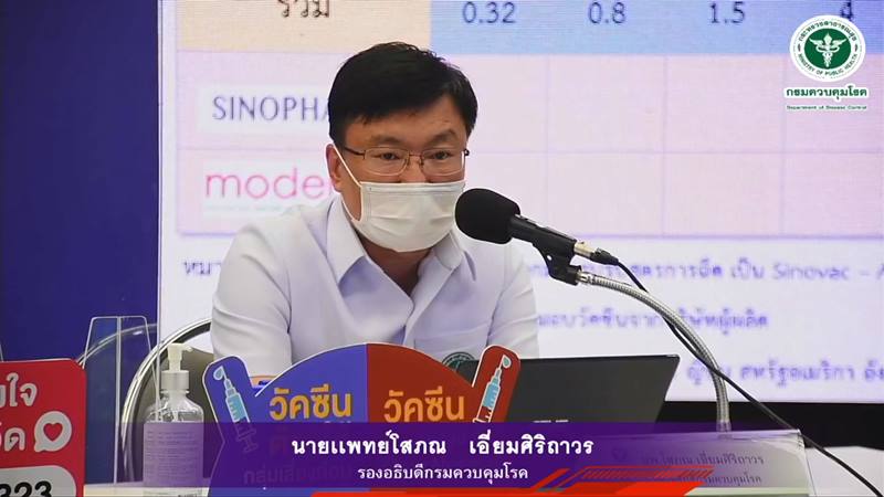 นพ.โสภณ เอี่ยมศิริถาวร นพ.โสภณ เอี่ยมศิริถาวร