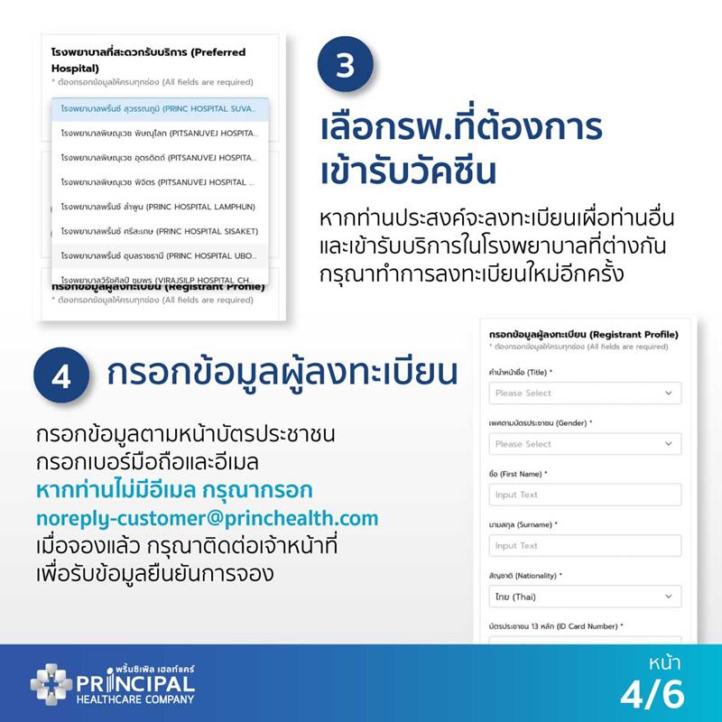 จองวัคซีนโมเดอร์นา จองวัคซีนโมเดอร์นา