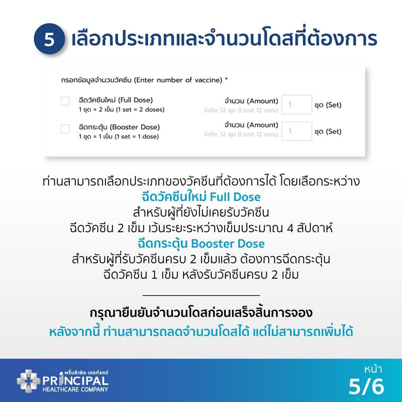 จองวัคซีนโมเดอร์นา จองวัคซีนโมเดอร์นา