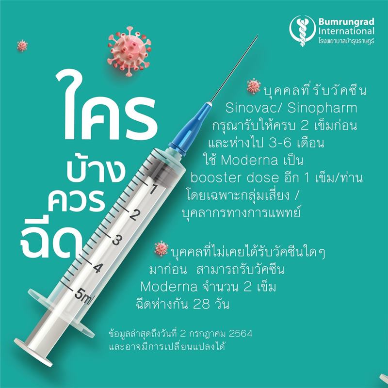 บำรุงราษฎร์เปิดจองวัคซีน โมเดอร์นา บำรุงราษฎร์เปิดจองวัคซีน โมเดอร์นา