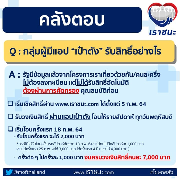เราชนะ เราชนะ