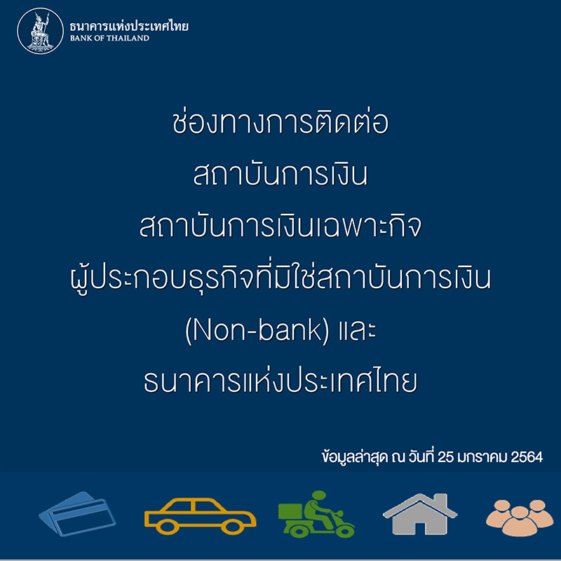 พักชำระหนี้ พักชำระหนี้