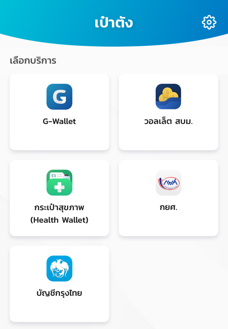 วิธียืนยันตัวตนเราชนะ วิธียืนยันตัวตนเราชนะ