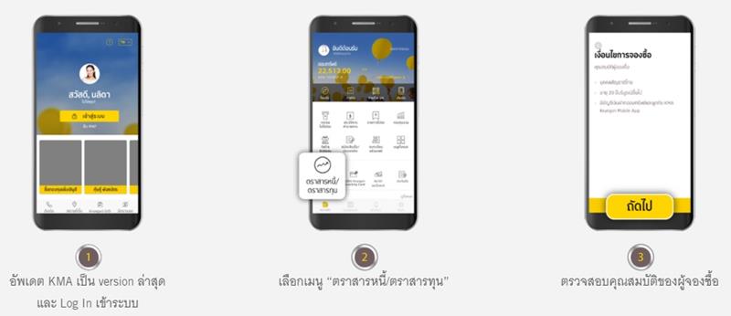 จองหุ้นเงินติดล้อ จองหุ้นเงินติดล้อ