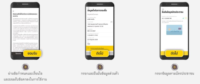 จองหุ้นเงินติดล้อ จองหุ้นเงินติดล้อ