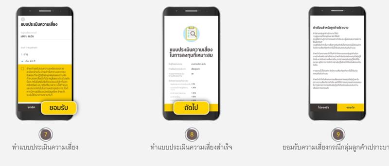 จองหุ้นเงินติดล้อ จองหุ้นเงินติดล้อ