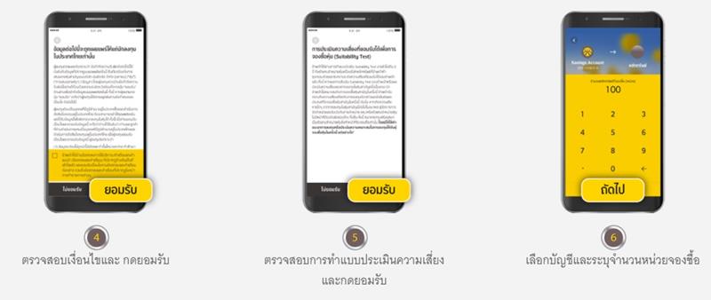 จองหุ้นเงินติดล้อ จองหุ้นเงินติดล้อ