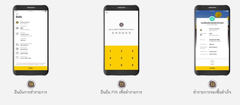 จองหุ้นเงินติดล้อ จองหุ้นเงินติดล้อ