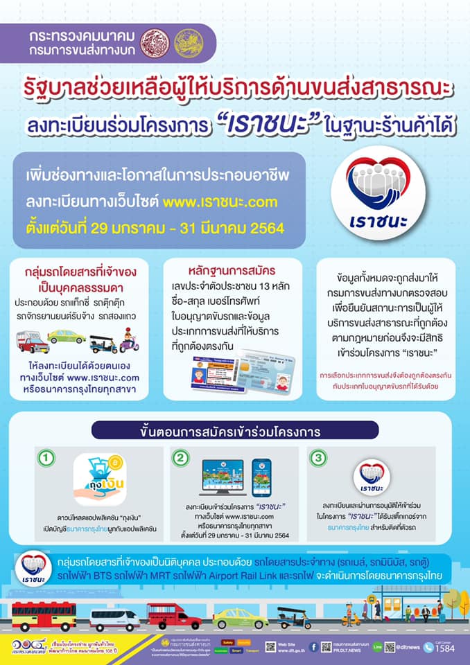 เราชนะ เราชนะ