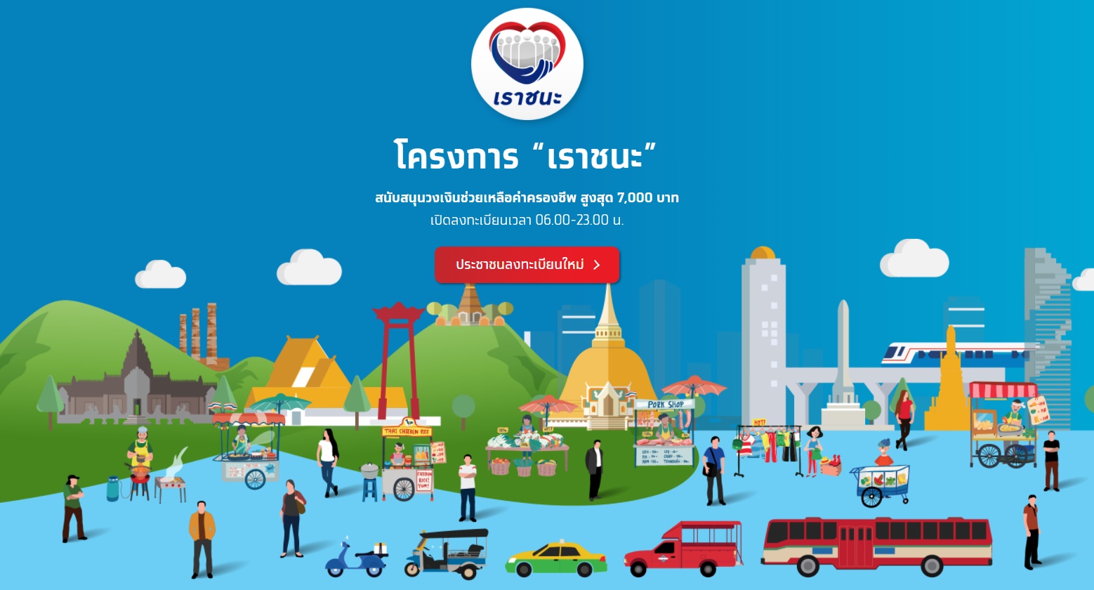 เราชนะ เราชนะ