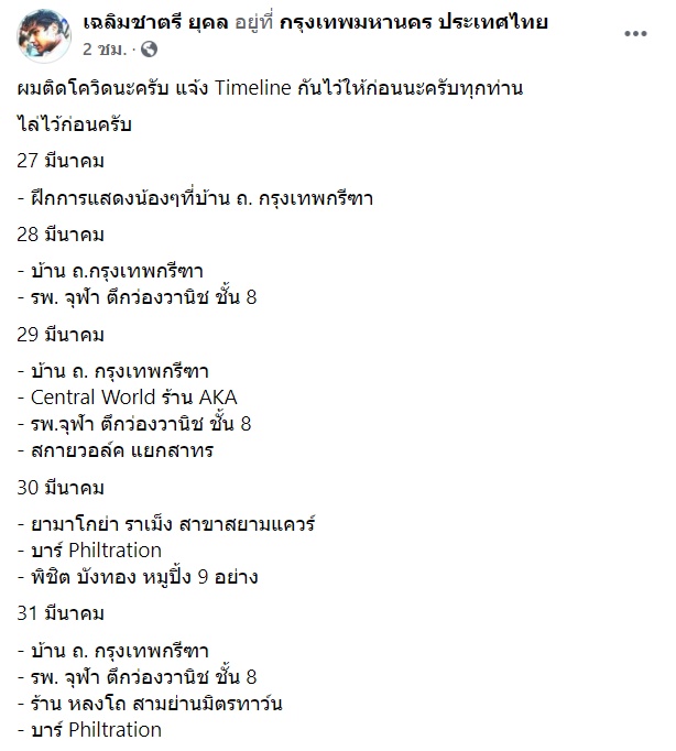 ม.ร.ว.เฉลิมชาตรี ยุคล ม.ร.ว.เฉลิมชาตรี ยุคล