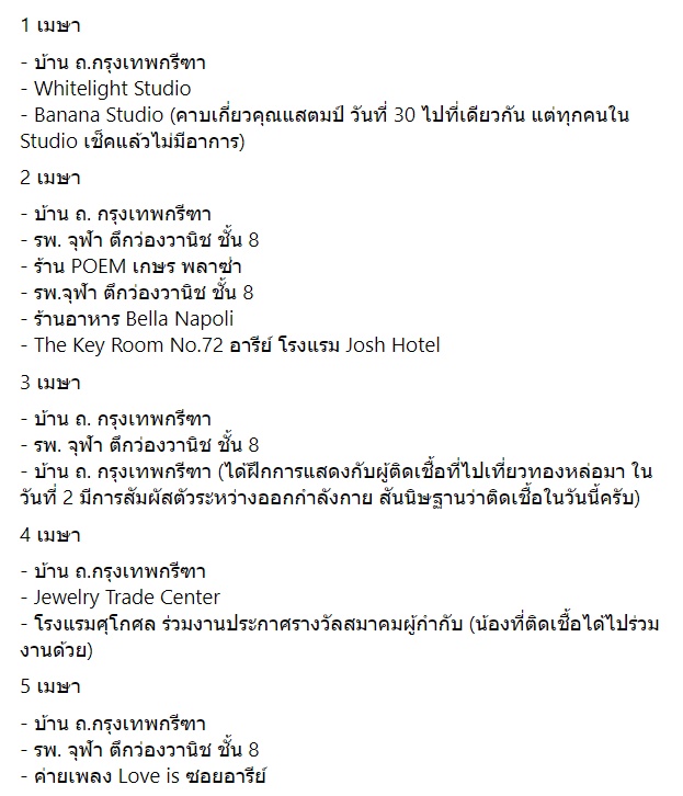 ม.ร.ว.เฉลิมชาตรี ยุคล ม.ร.ว.เฉลิมชาตรี ยุคล