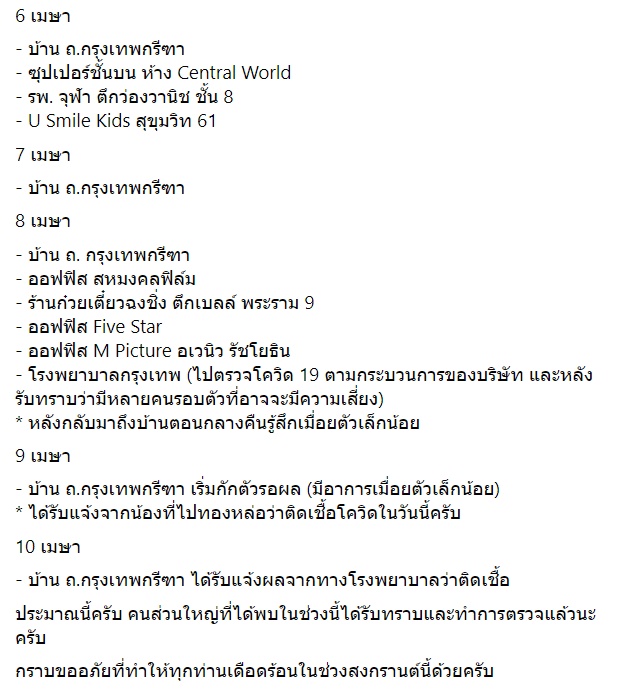 ม.ร.ว.เฉลิมชาตรี ยุคล ม.ร.ว.เฉลิมชาตรี ยุคล