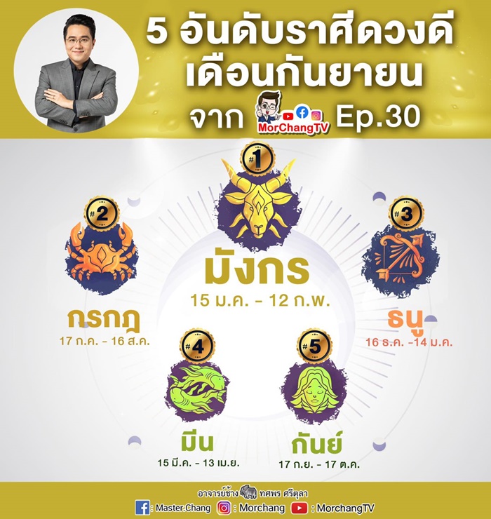 หมอช้าง ทศพร ศรีตุลา หมอช้าง ทศพร ศรีตุลา