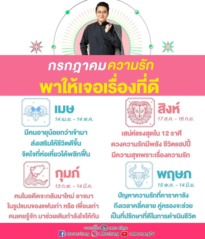 หมอช้าง ทศพร ศรีตุลา หมอช้าง ทศพร ศรีตุลา