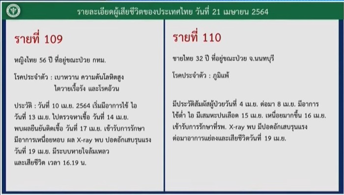 โควิด โควิด