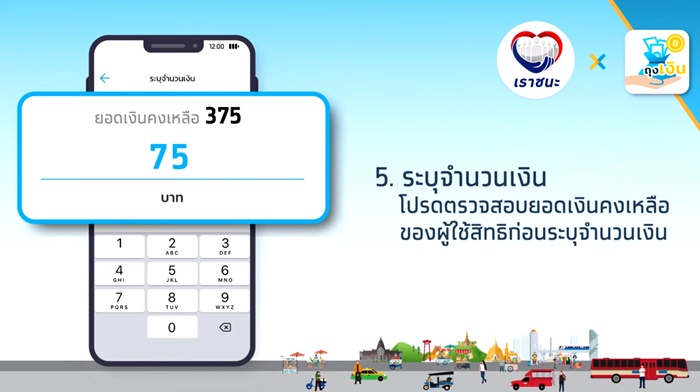 ขั้นตอน ใช้เราชนะผ่านบัตร ปชช. ขั้นตอน ใช้เราชนะผ่านบัตร ปชช.