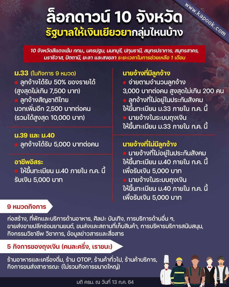 เคอร์ฟิว เคอร์ฟิว
