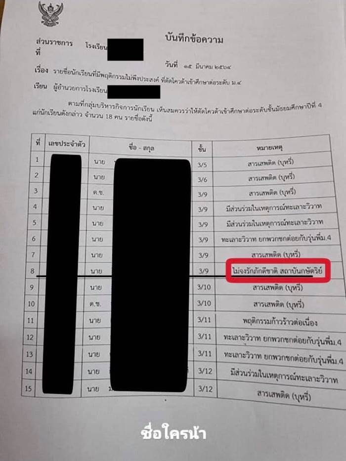 ดราม่าโรงเรียน ดราม่าโรงเรียน