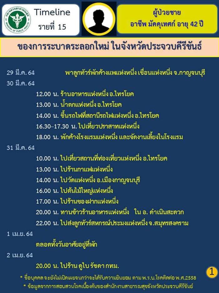 โควิด-19 โควิด-19