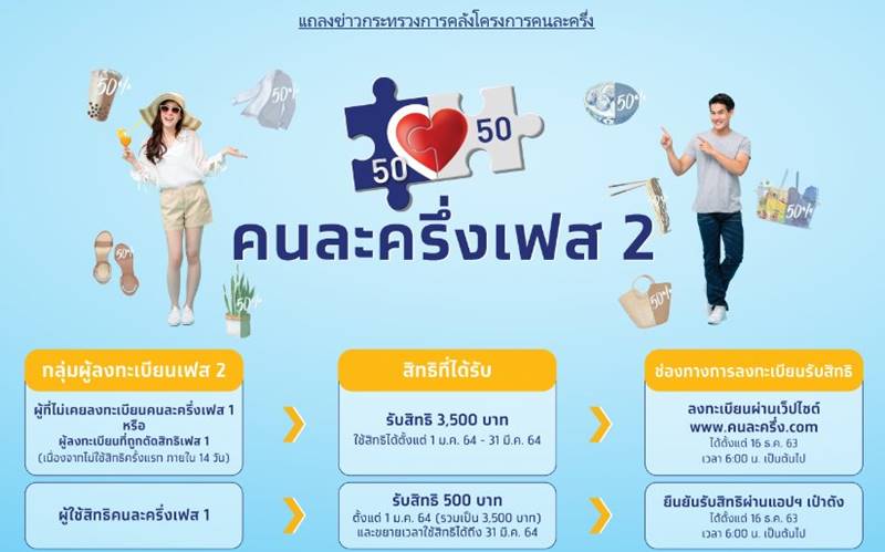 คนละครึ่ง คนละครึ่ง