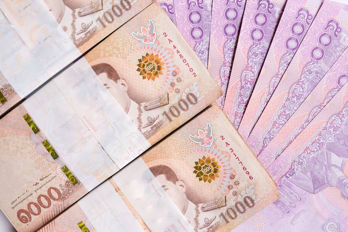 ประกันสังคม ประกันสังคม