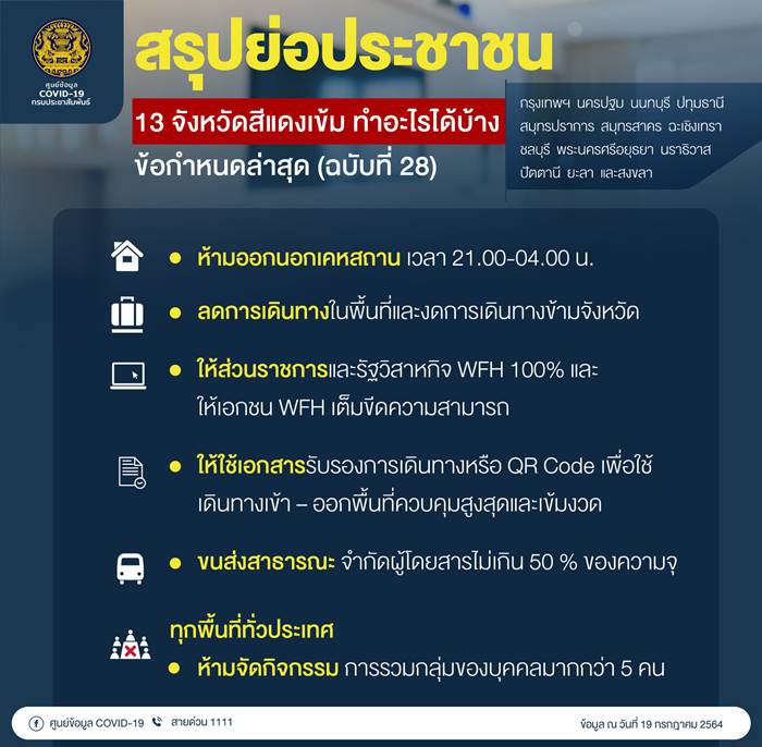 QR Code ใช้เดินทาง QR Code ใช้เดินทาง