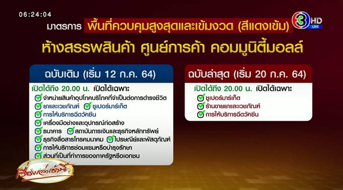 ล็อกดาวน์กทม ล็อกดาวน์กทม