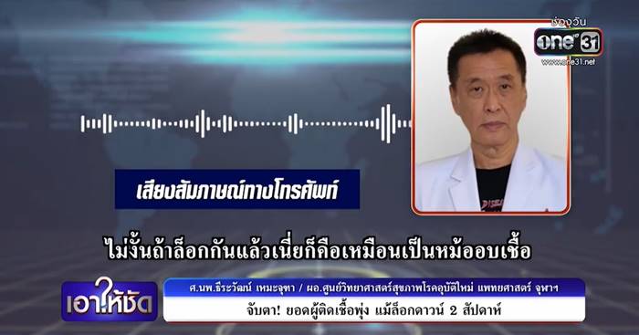 โควิดวันนี้ โควิดวันนี้