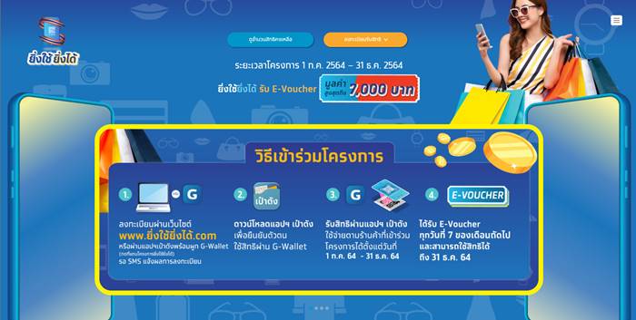 ยิ่งใช้ยิ่งได้ ยิ่งใช้ยิ่งได้
