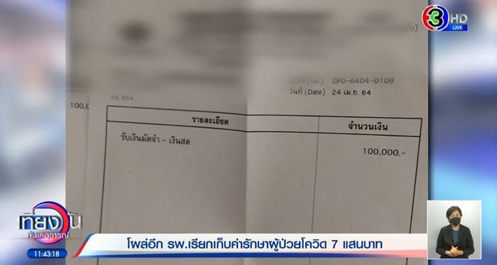ค่ารักษาโควิด ค่ารักษาโควิด