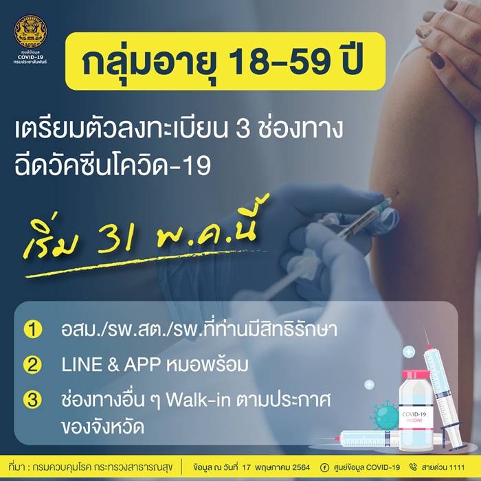 ลงทะเบียนฉีดวัคซีน ลงทะเบียนฉีดวัคซีน