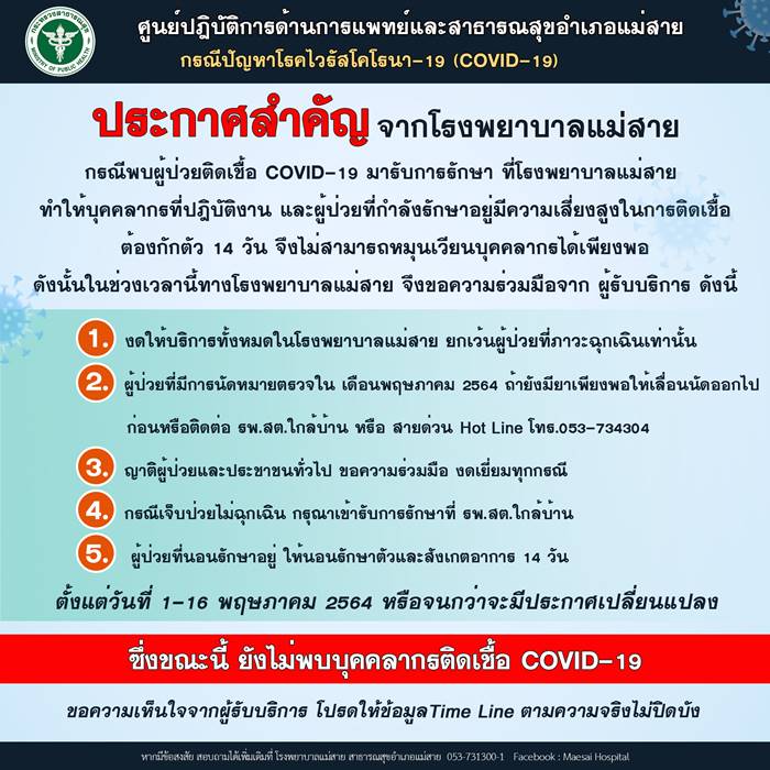 โควิดเชียงราย โควิดเชียงราย