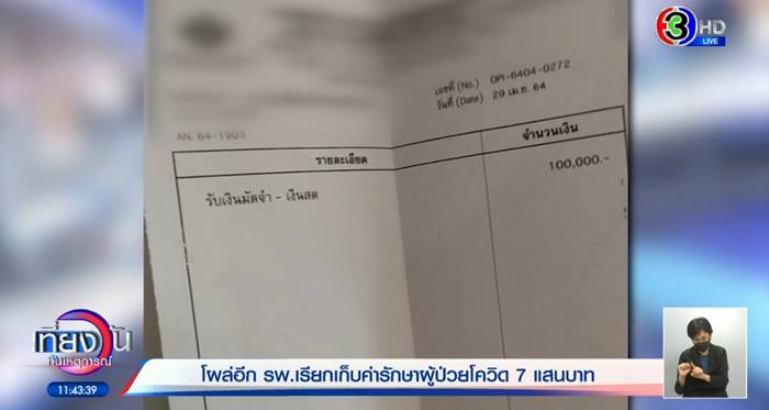 ค่ารักษาโควิด ค่ารักษาโควิด