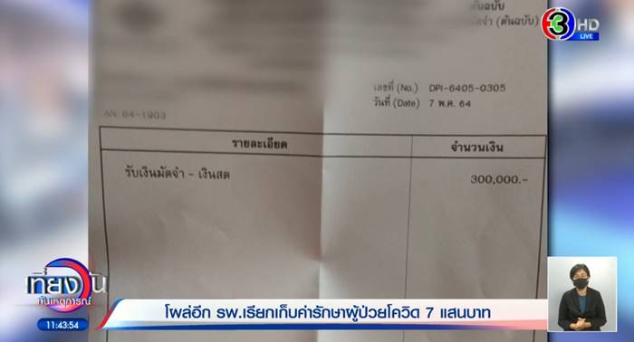 ค่ารักษาโควิด ค่ารักษาโควิด