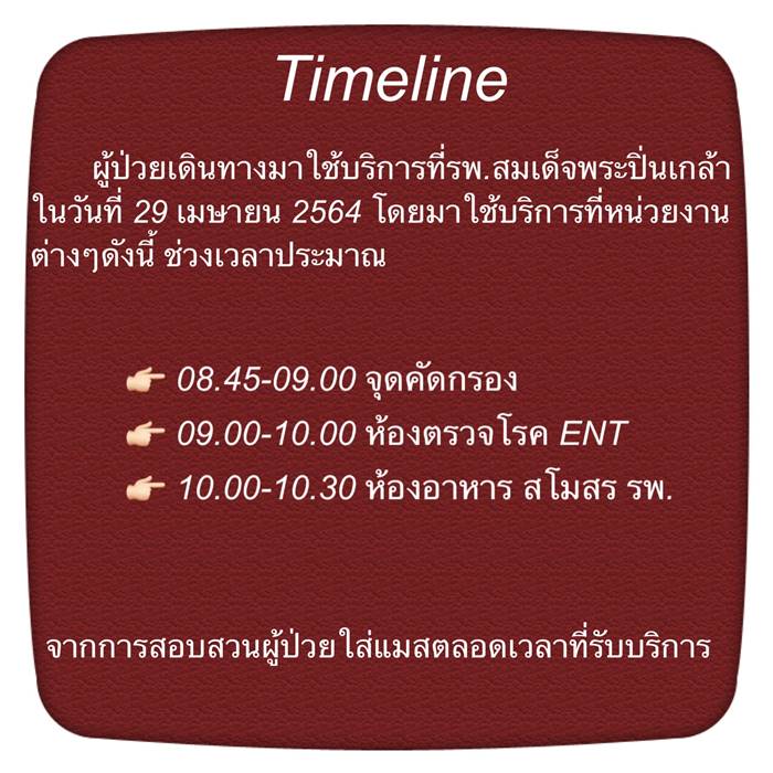 โควิดวันนี้ โควิดวันนี้
